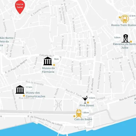 The House In Principe Real * Lisboa